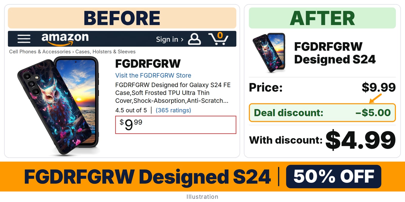 FGDRFGRW Designed S24 deal: before and after – 50% off on Amazon