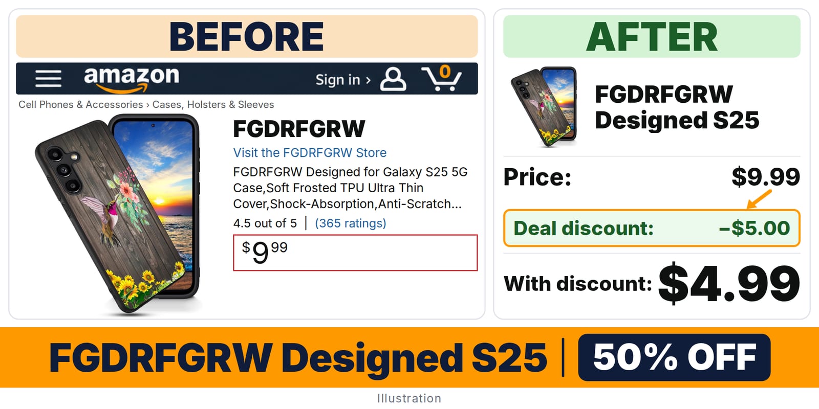 FGDRFGRW Designed S25 deal: before and after – 50% off on Amazon