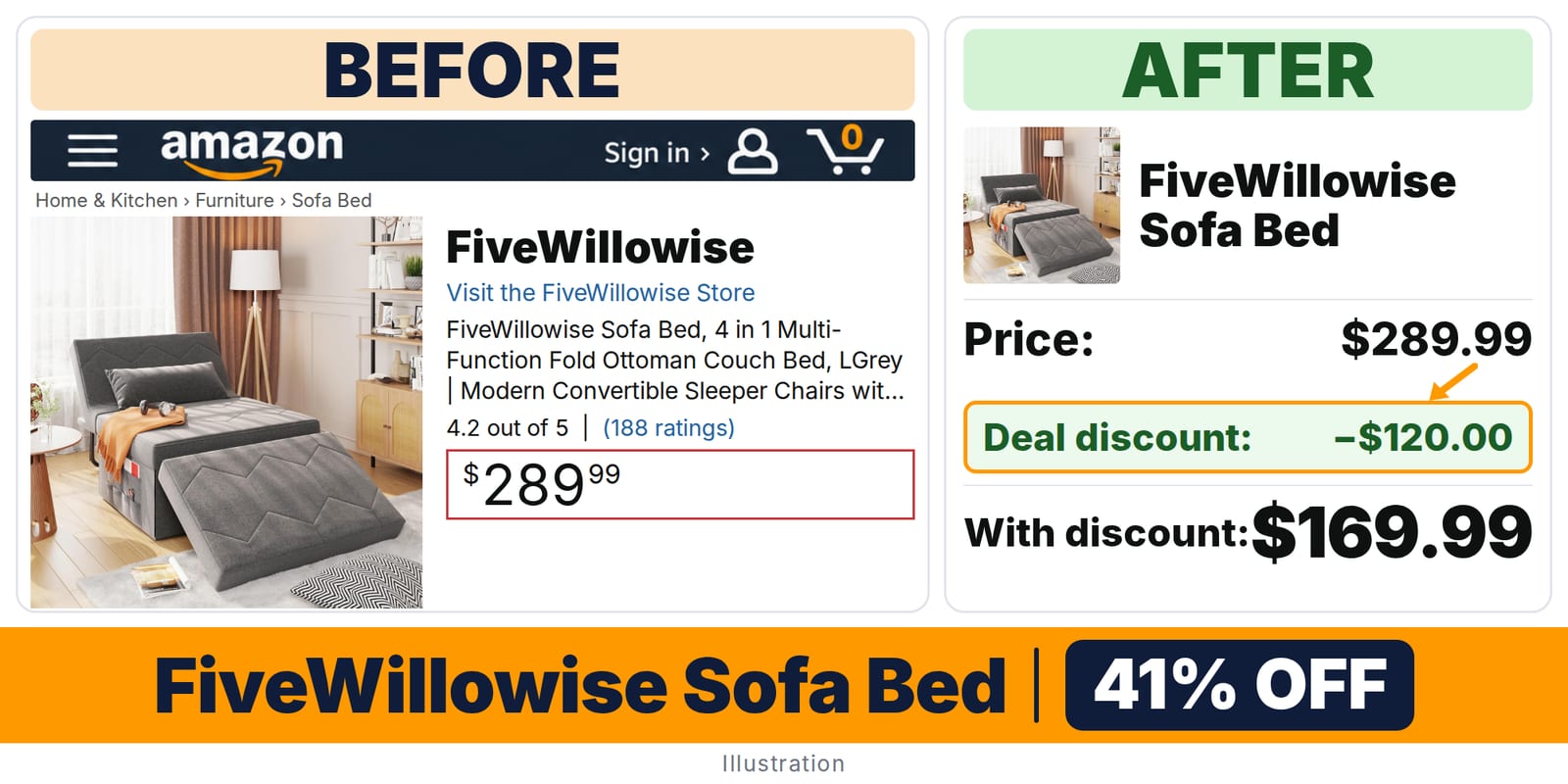 FiveWillowise Sofa Bed deal: before and after – 41% off on Amazon