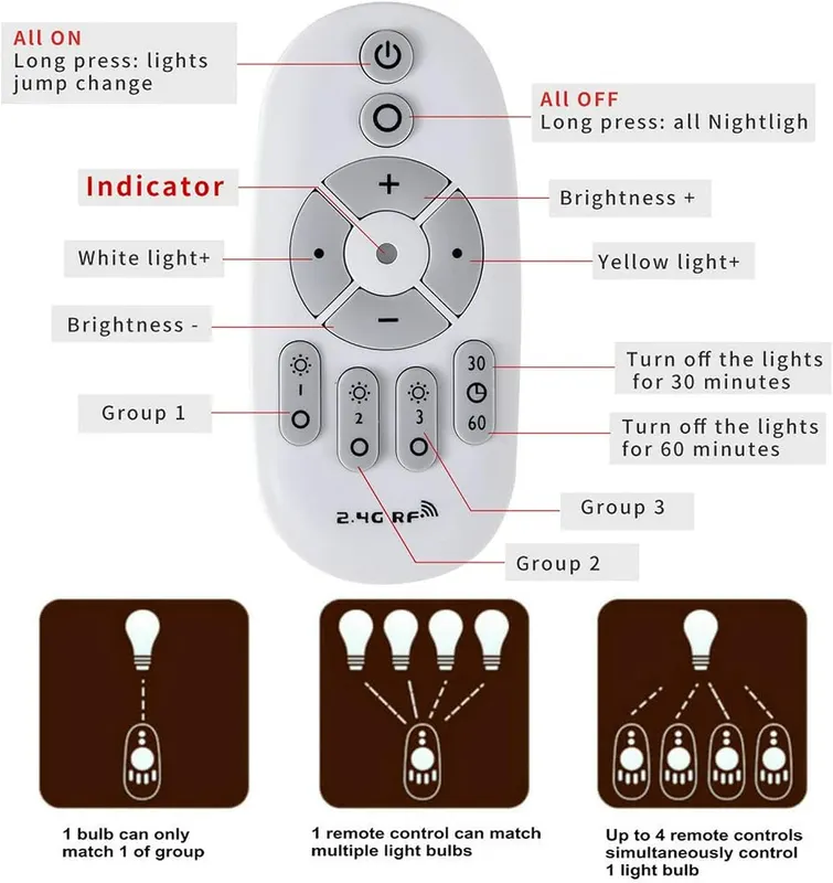 Fjyikj 12W E26 Smart LED Light Bulbs – Adjustable Color Temperature & Brightness