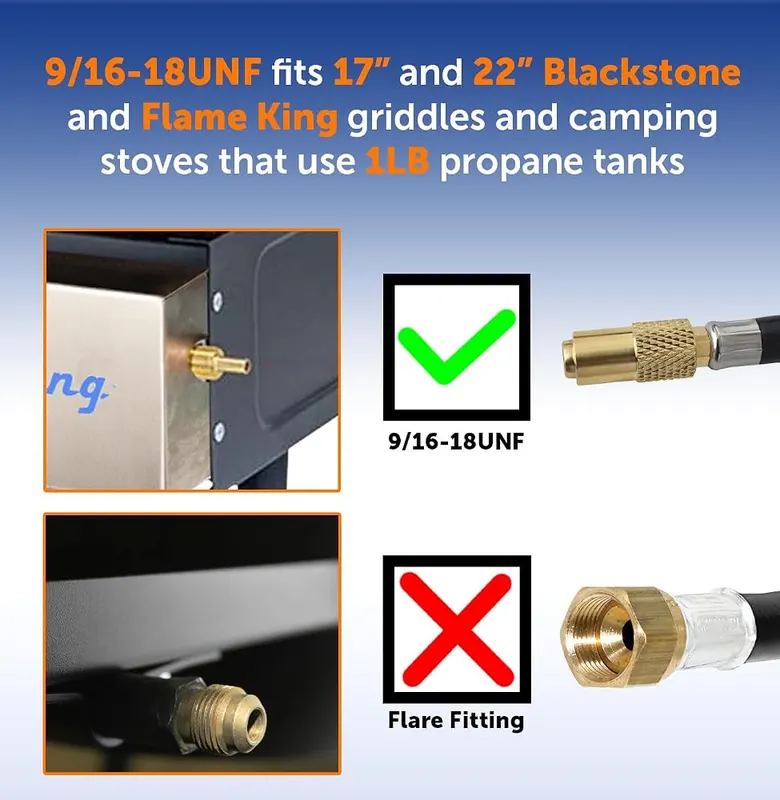 Flame King 6-FT Propane Adapter Hose & Regulator – 72" overall hose length