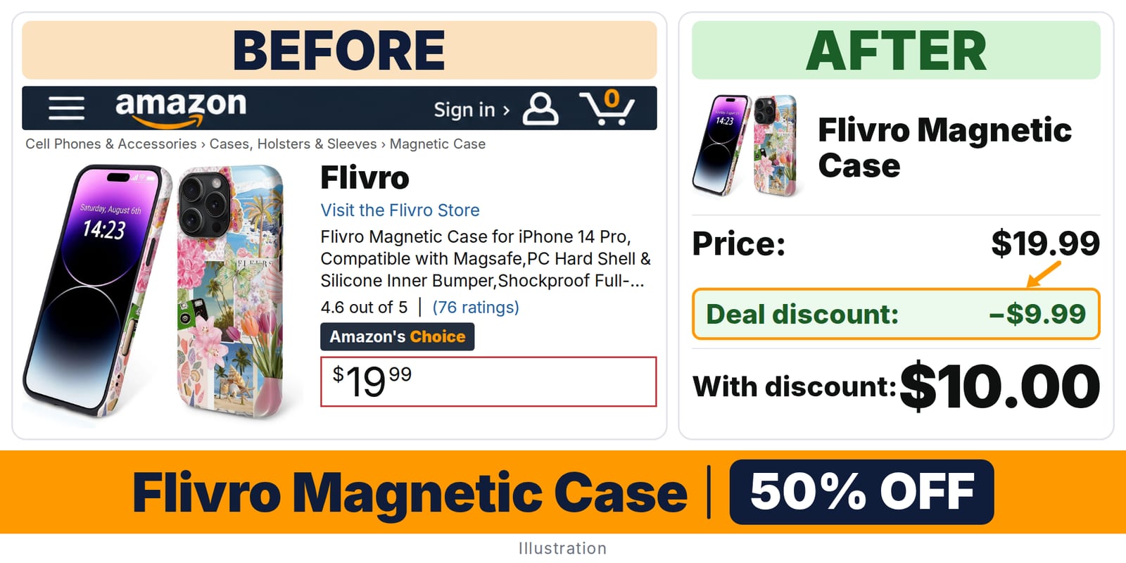 Flivro Magnetic Case deal: before and after – 50% off on Amazon