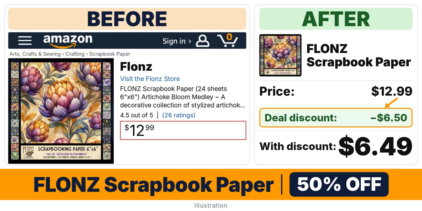 FLONZ Scrapbook Paper deal: before and after – 50% off on Amazon