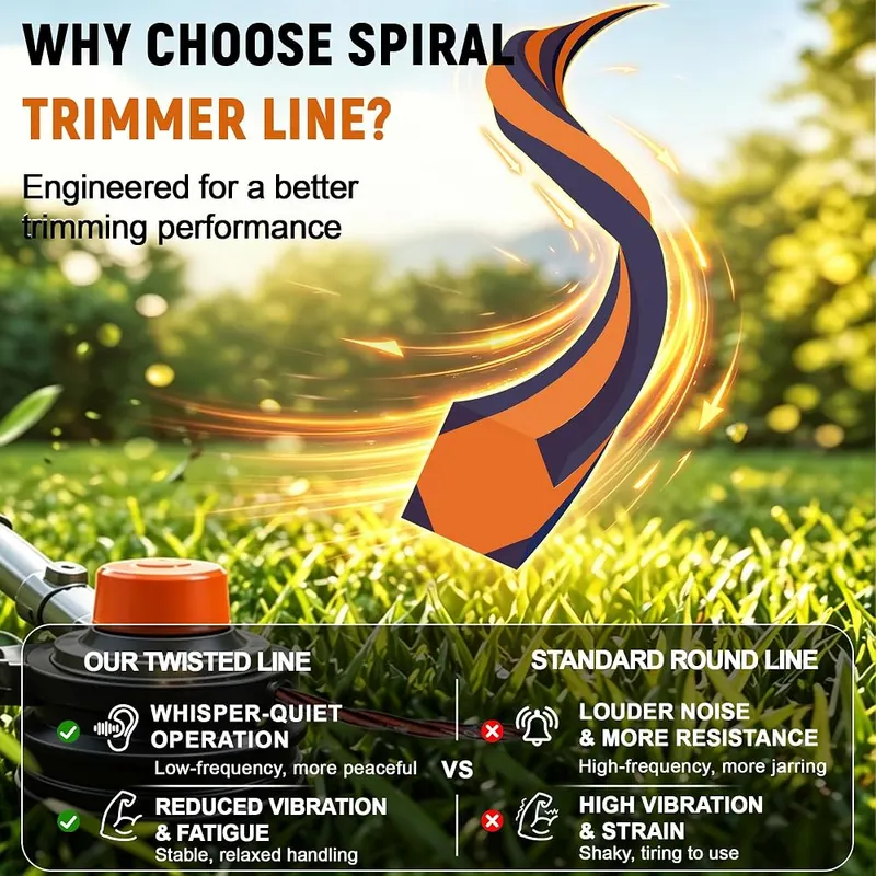 FrauSonne Weed Eater String .095″ x 240ft – Twisted square trimmer line