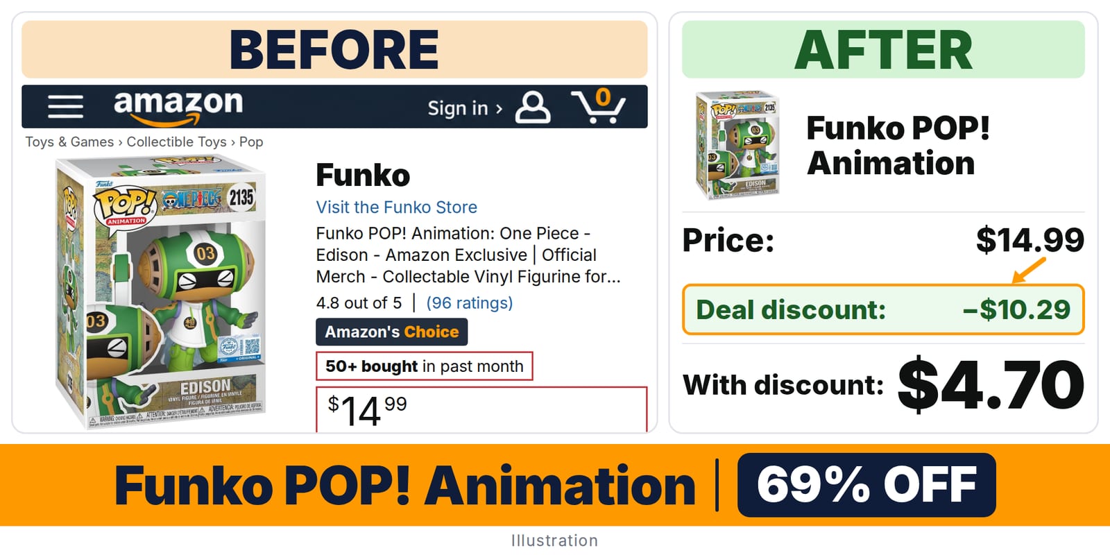 Funko POP! Animation deal: before and after – 71% off on Amazon