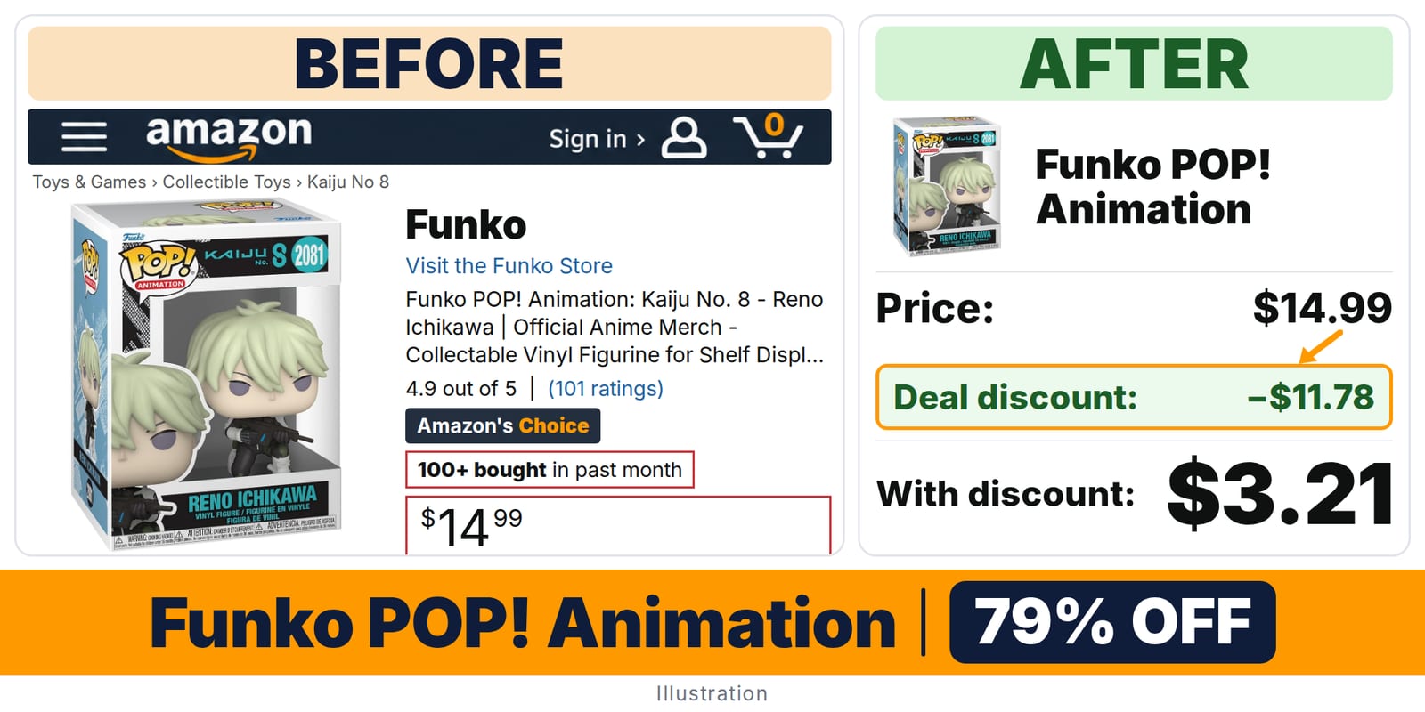 Funko POP! Animation deal: before and after – 75% off on Amazon