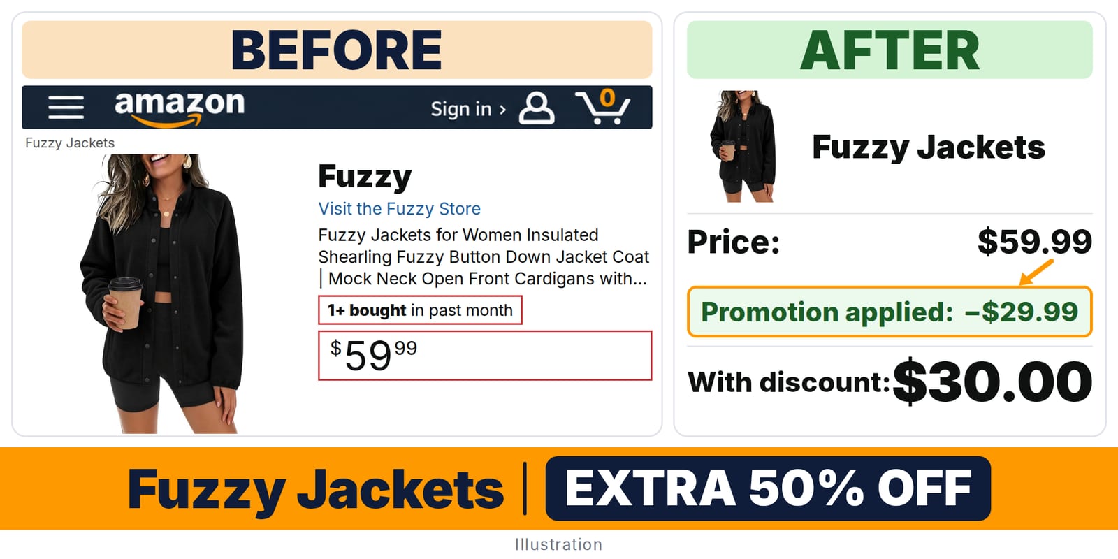 Fuzzy Jackets deal: before and after – promo code UBBE9ANO, 50% off on Amazon