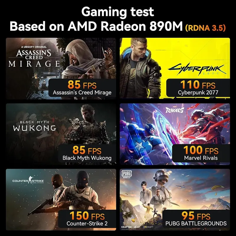 GEEKOM A9 Max AI Boost Mini PC – Radeon 890M integrated graphics