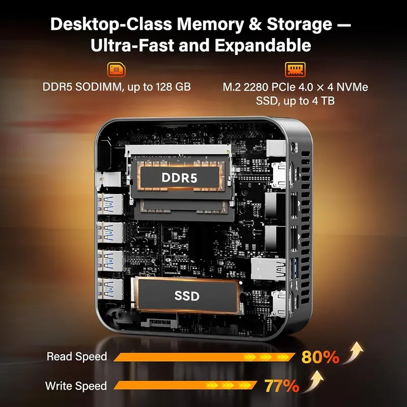 GEEKOM A9 Max AI Boost Mini PC – WiFi 7 and dual 2.5G LAN