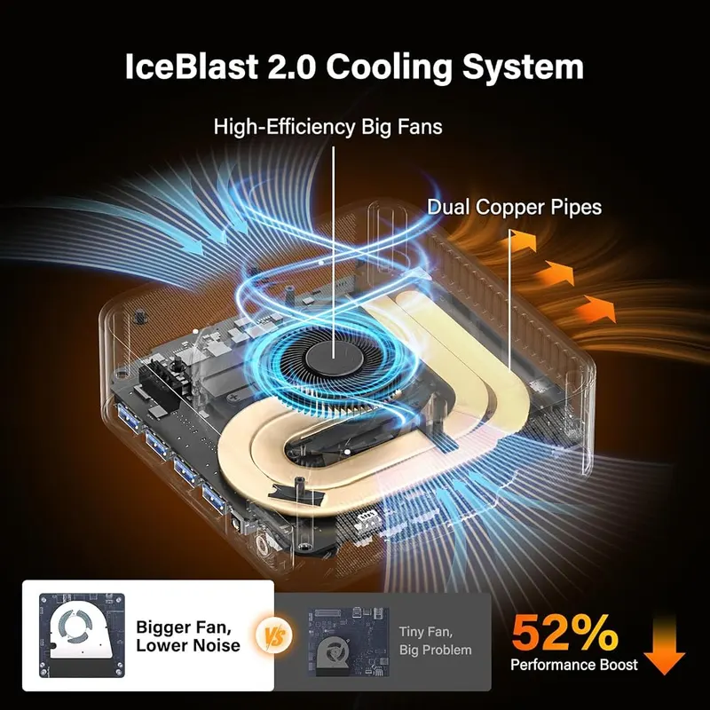 GEEKOM A9 Max AI Boost Mini PC – Copilot+ PC with Windows 11