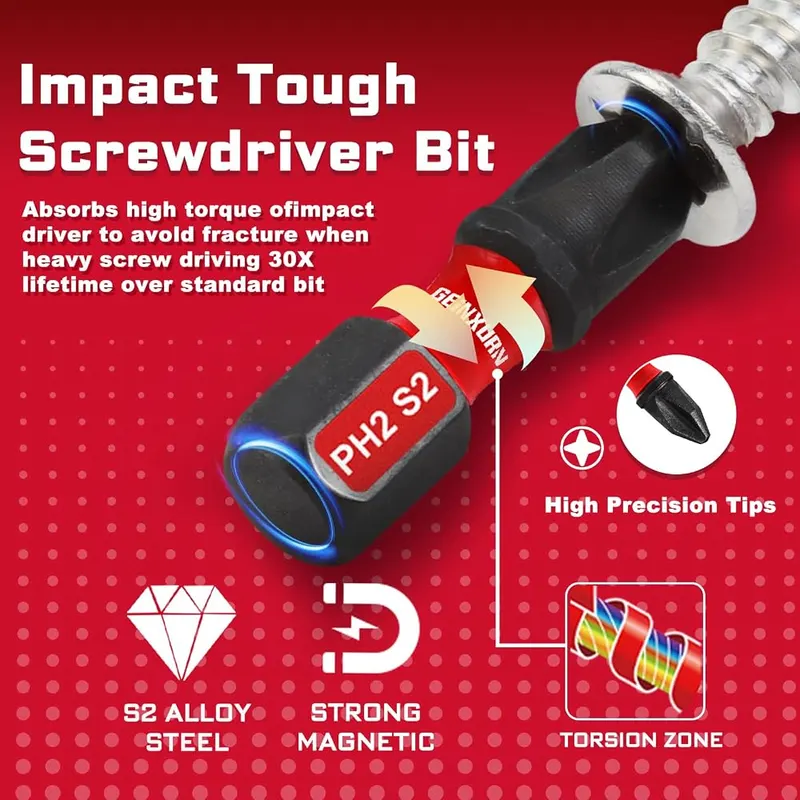 Geinxurn Impact Screwdriver Bits Set – product photo 4 of 9