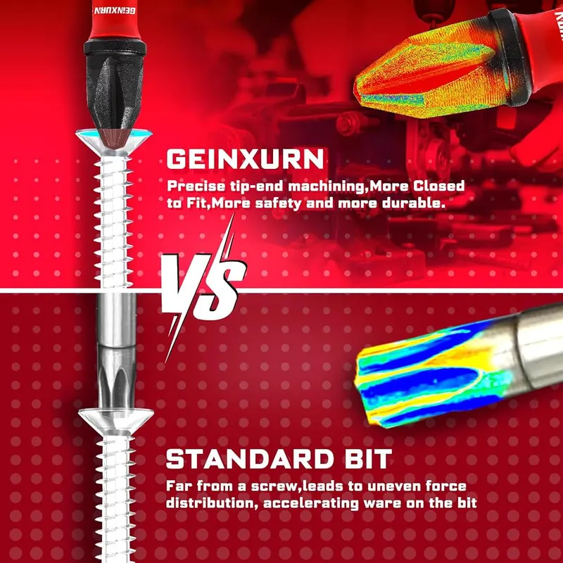 Geinxurn Impact Screwdriver Bits Set – product photo 6 of 9