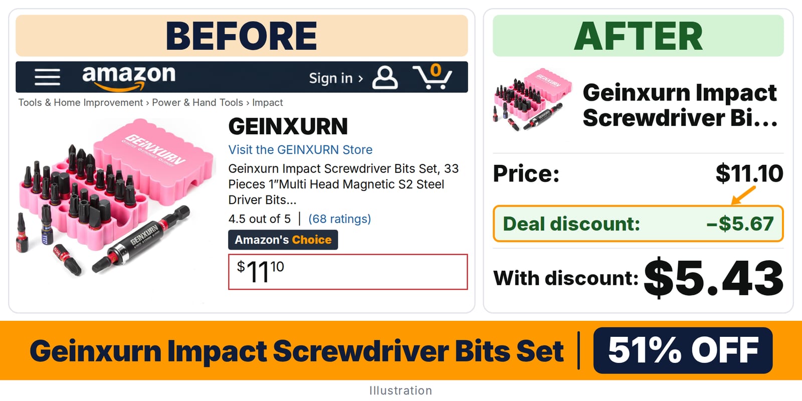 Geinxurn Impact Screwdriver Bits Set deal: before and after – 51% off on Amazon