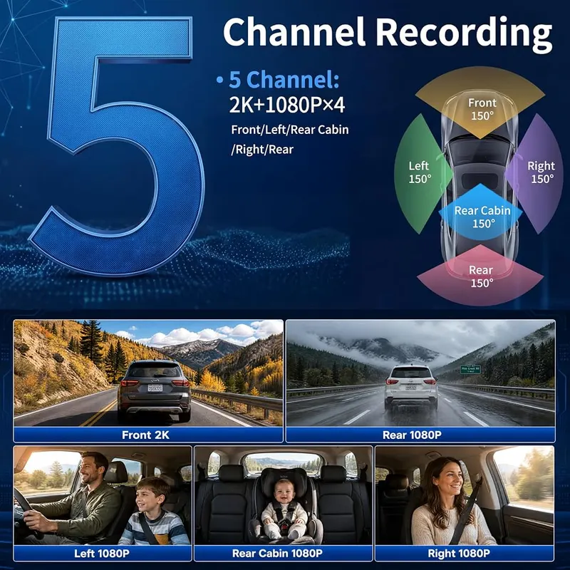 GEMEK 5 Channel Dash Cam 360° View Black – Five channels for 360-degree coverage
