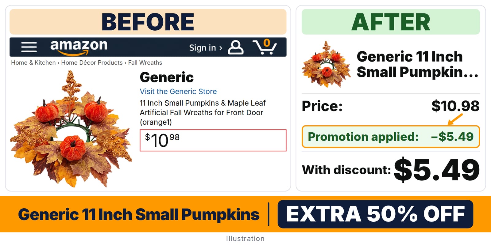 Generic 11 Inch Small Pumpkins & Maple deal: before and after – promo code OUGEL8OE, 50% off on Amazon