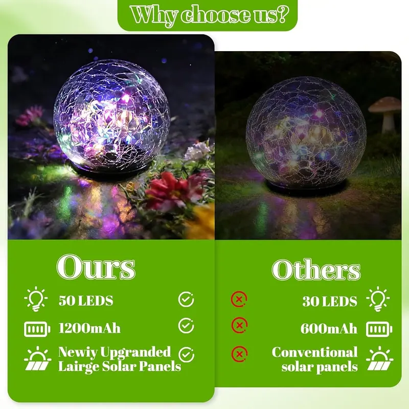 Generic 2 Pack Solar Path Lights Outdoor 4-Color – Elegant Cracked Glass Design