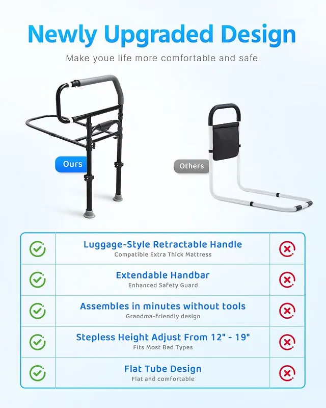 Generic Bed Rail for Elderly Adults Safety – product photo 8 of 8