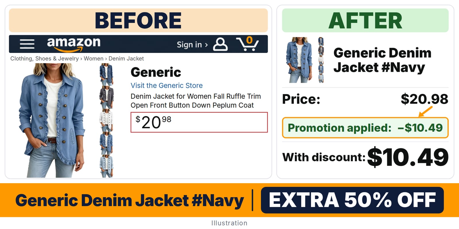 Generic Denim Jacket #Navy deal: before and after – promo code J63LUDEF, 50% off on Amazon