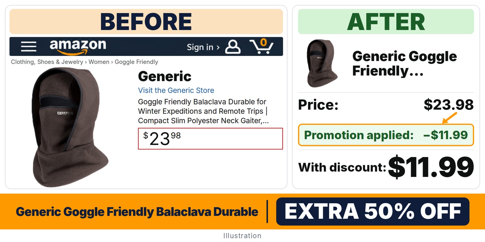 Generic Goggle Friendly Balaclava Durable deal: before and after – promo code M4QGCFYS, 50% off on Amazon