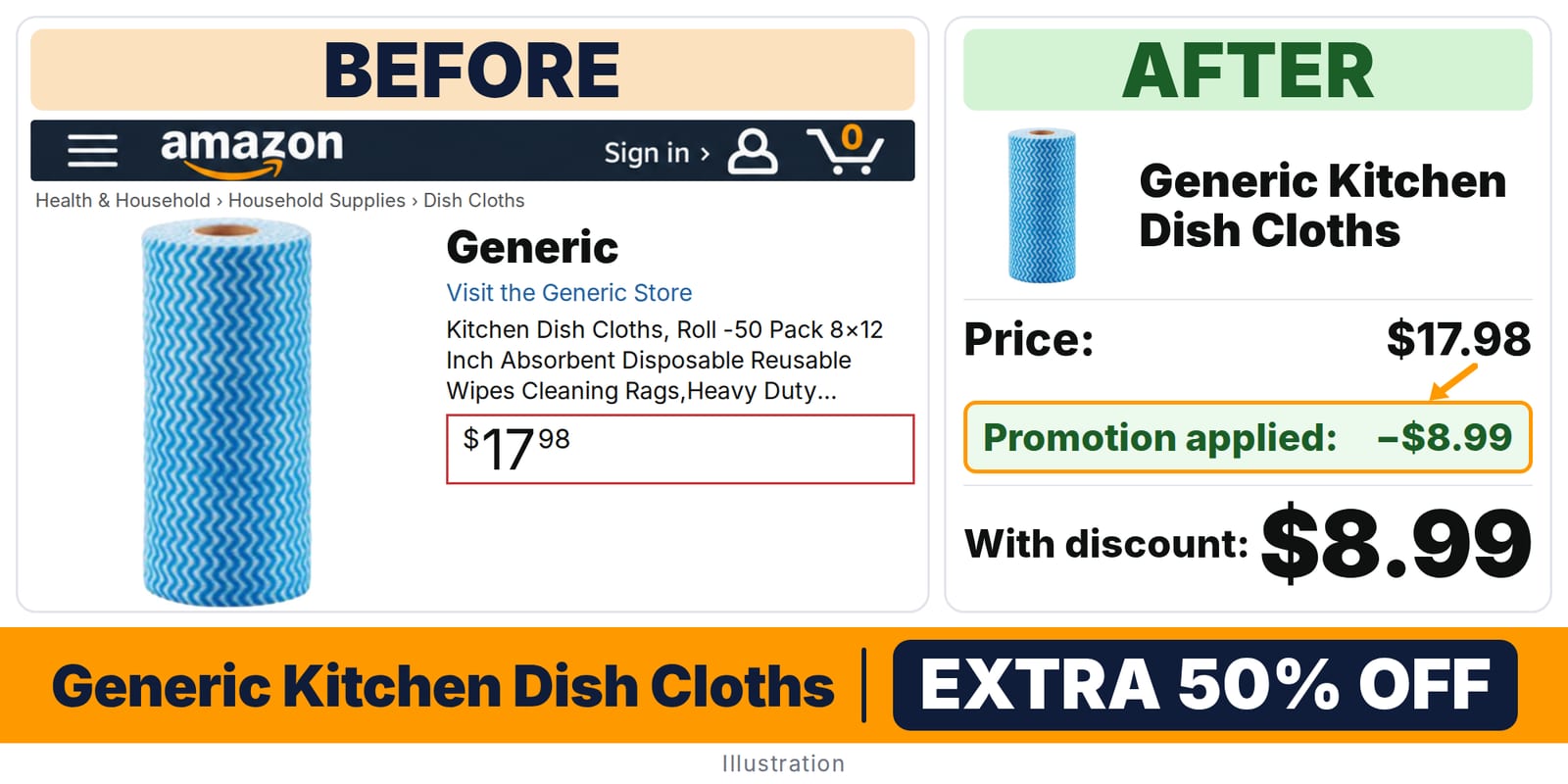 Generic Kitchen Dish Cloths deal: before and after – promo code ZJQRLC1M, 50% off on Amazon