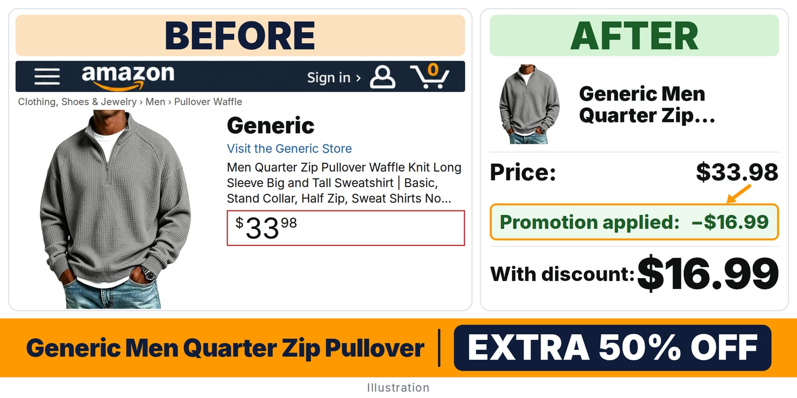 Generic Men Quarter Zip Pullover Waffle Knit deal: before and after – promo code MWG4A7GT, 50% off on Amazon