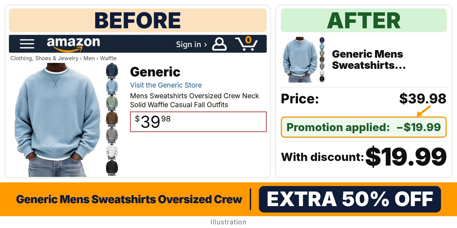 Generic Mens Sweatshirts Oversized Crew Neck Solid deal: before and after – promo code 5ZX1DCGL, 50% off on Amazon