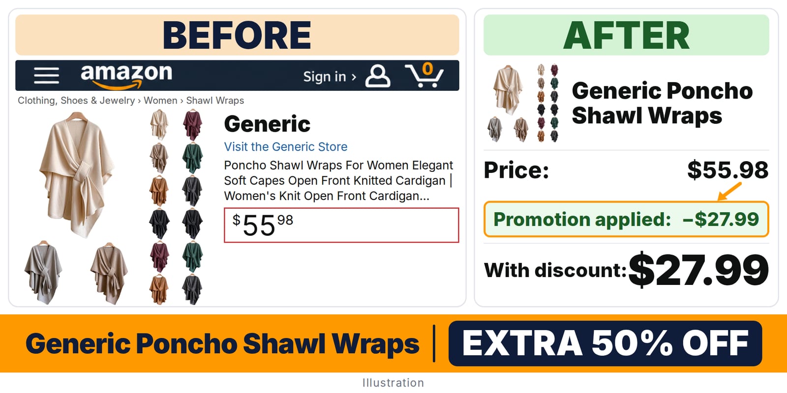 Generic Poncho Shawl Wraps deal: before and after – promo code 3TKEL6OY, 50% off on Amazon