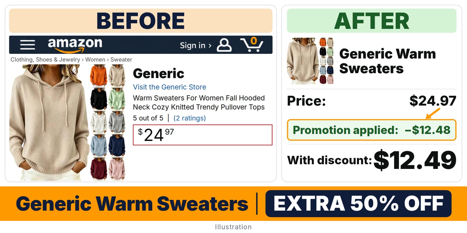 Generic Warm Sweaters Beige deal: before and after – promo code 3TKEL6OY, 50% off on Amazon