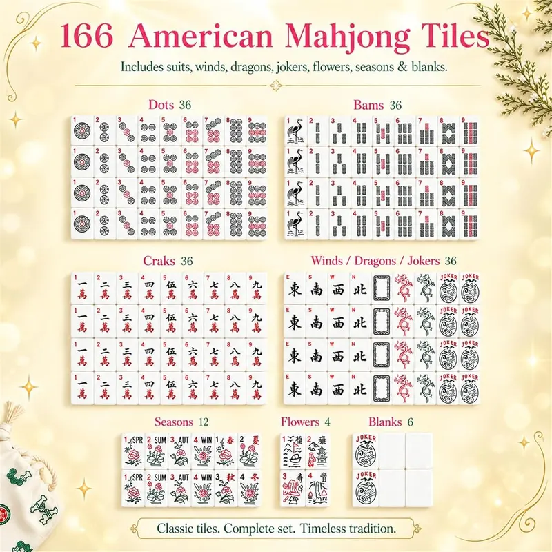Geofitras American Mahjong Set – 100 scoring markers included