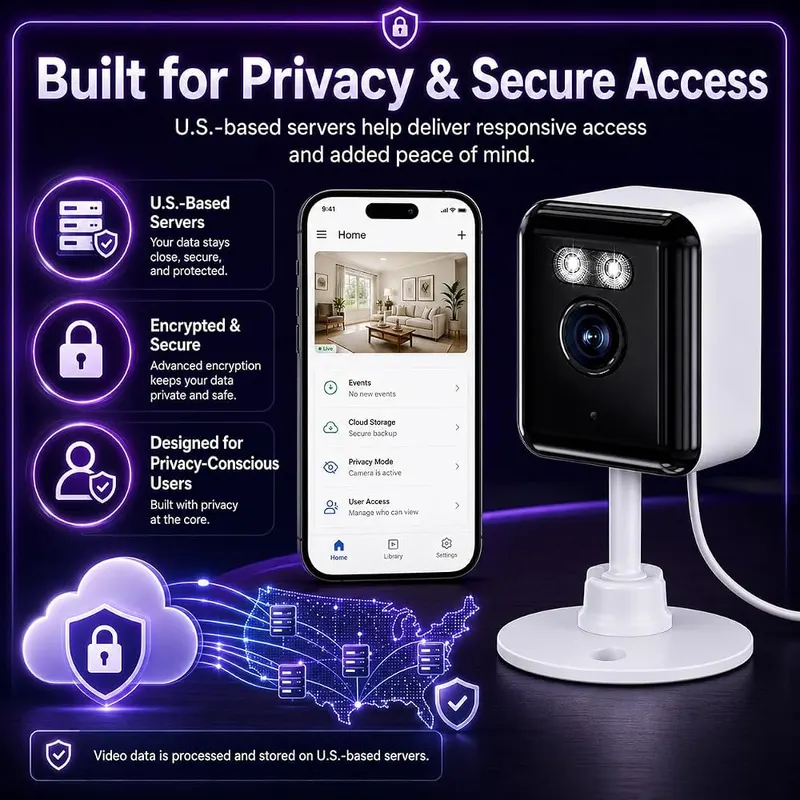 Gianteye 2K Indoor Security Camera – 5 GHz and 2.4 GHz WiFi
