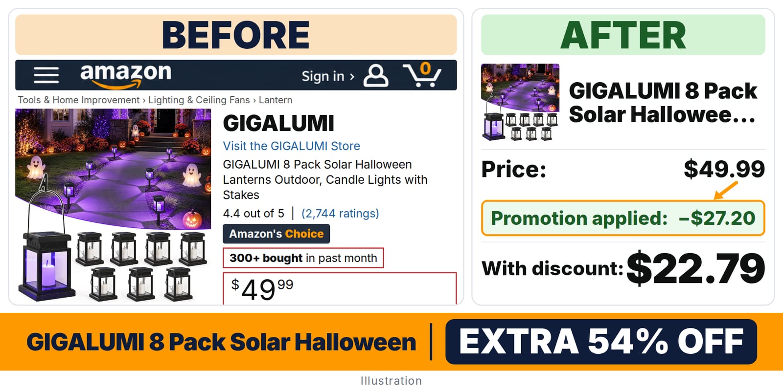 GIGALUMI 8 Pack Solar Halloween Lanterns Outdoor deal: before and after – promo code FFOXQVY5, 54% off on Amazon