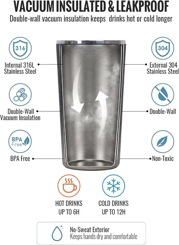 GiNT 17oz Travel Tea Mug – Includes two interchangeable lids