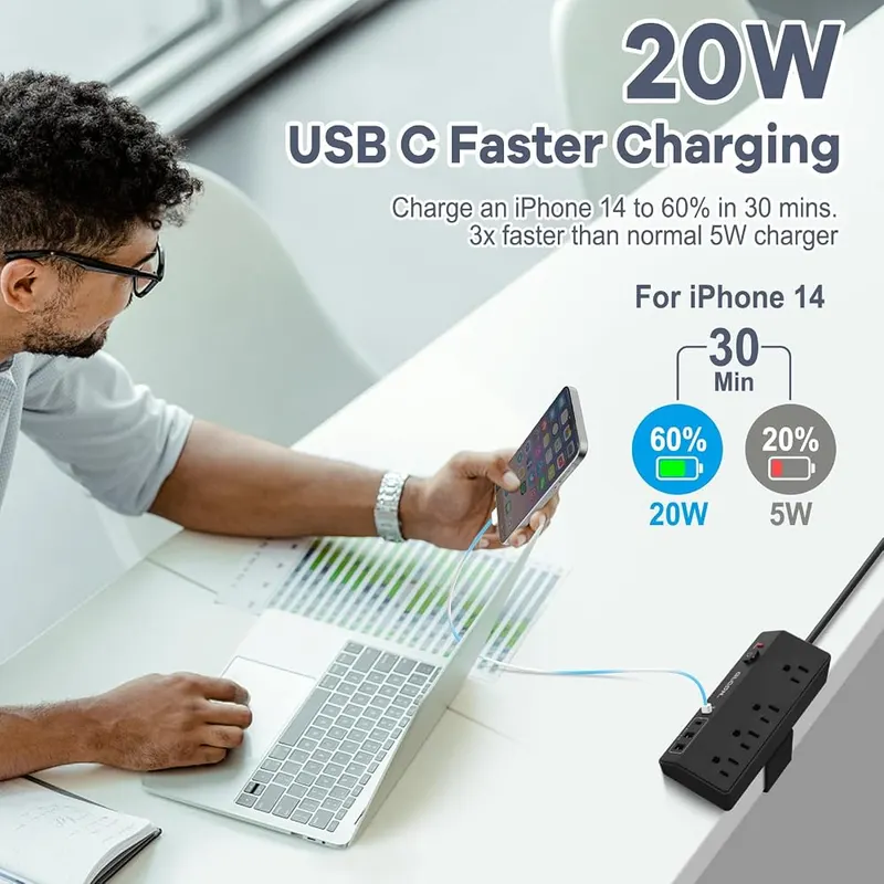 GLCON Desk Clamp Power Strip – Four AC outlets
