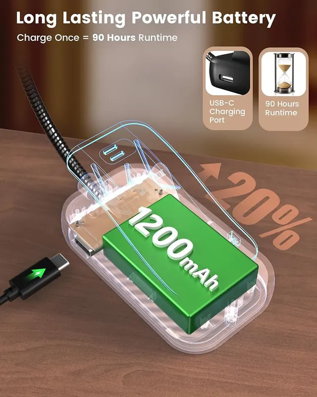 Glocusent 26 LED Reading Lights – Silicone-padded non-slip clip