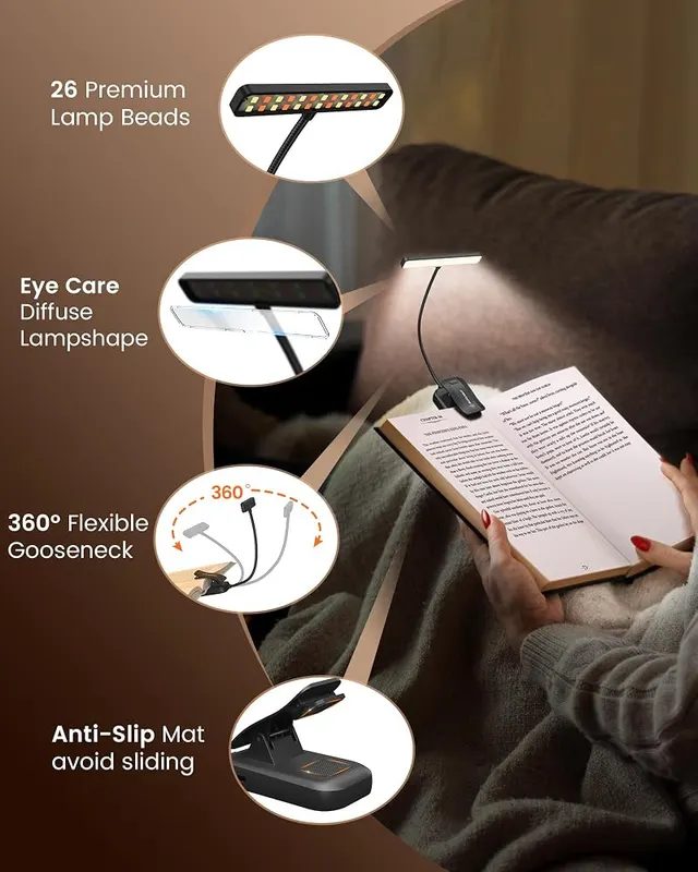 Glocusent 26 LED Reading Lights – Bookmark included in the box