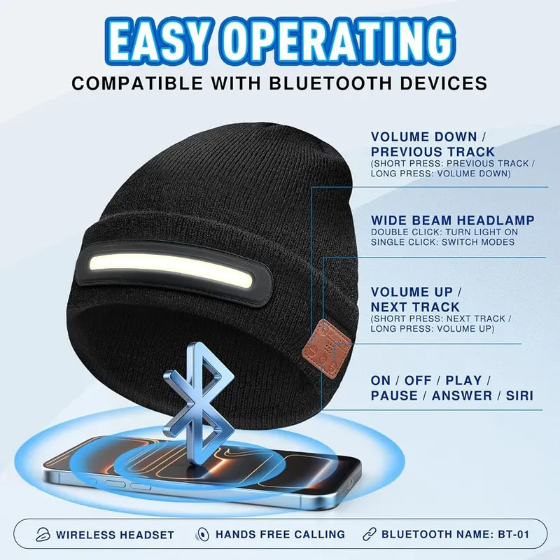 GLOPUS Bluetooth Beanie Hat – Bluetooth 5.4 beanie headphones