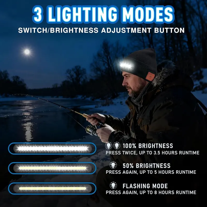 GLOPUS Bluetooth Beanie Hat – One battery for light and audio