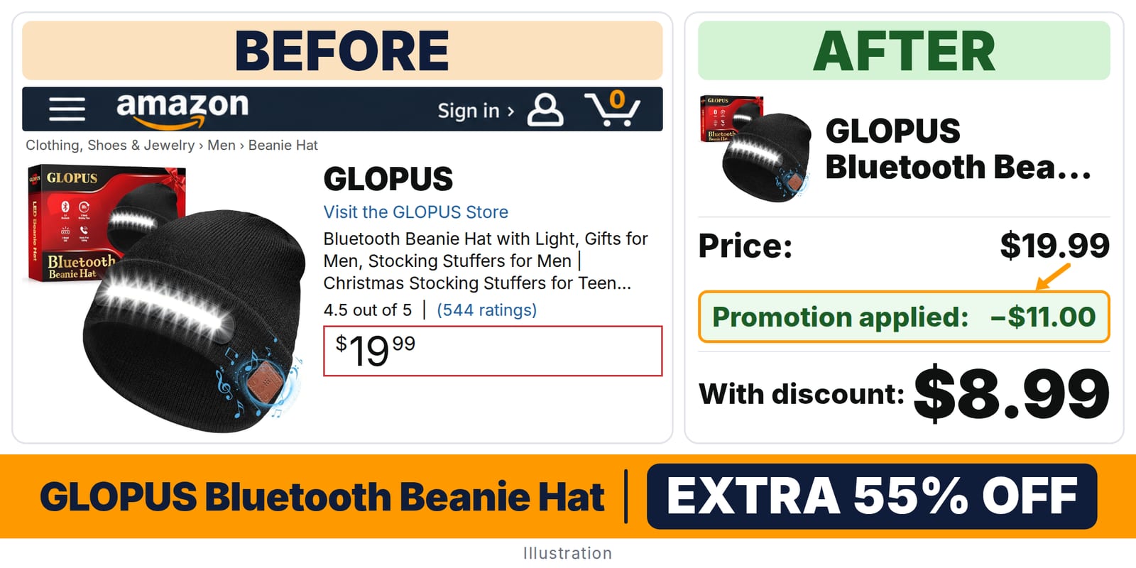 GLOPUS Bluetooth Beanie Hat deal: before and after – promo code FLN2G13D, 55% off on Amazon