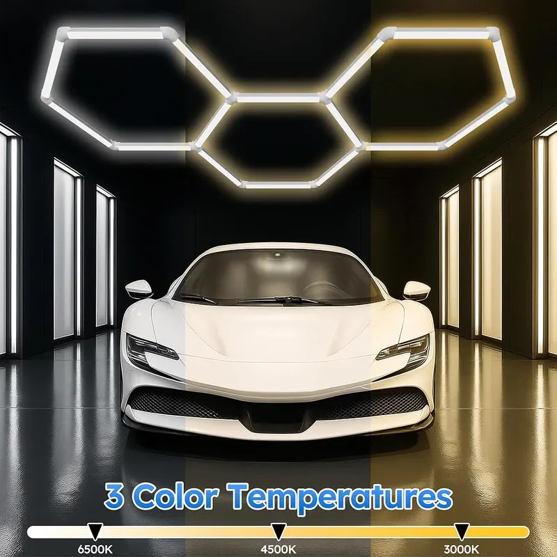 Gneng 6500K,High Brightness 3 Grids Hex Lighting – Three adjustable color temperature stages