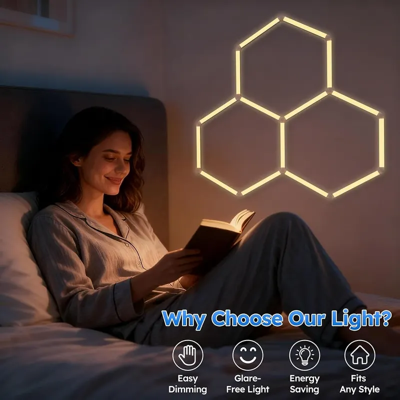 Gneng 6500K,High Brightness 3 Grids Hex Lighting – Tool-free plug and play setup