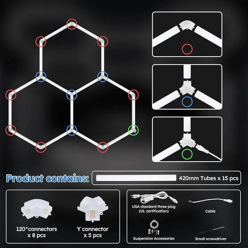 Gneng 6500K,High Brightness 3 Grids Hex Lighting – Corrosion resistant durable materials
