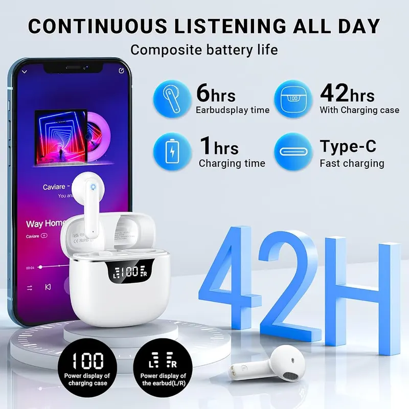 Godyse Wireless Earbuds White – Up to 42H Playtime with Type-C Fast Charging