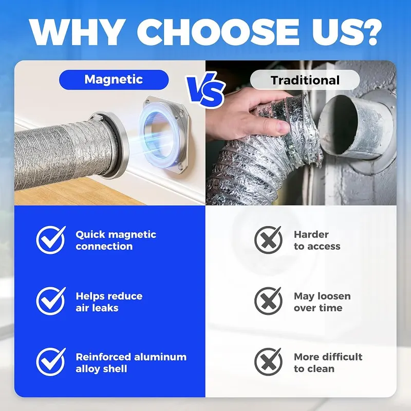 Gohall Magnetic Dryer Vent Connector – product photo 9 of 9