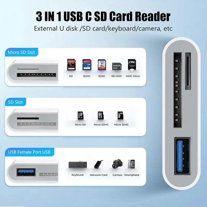 GOLDYIPE USB C SD Card Reader – USB-C SD card reader