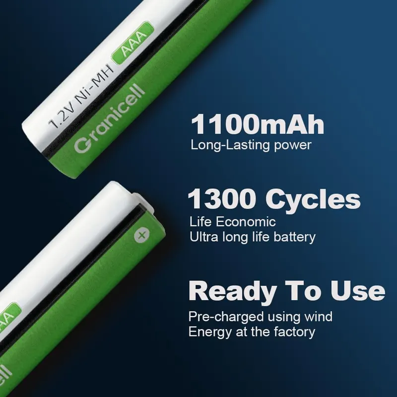 Granicell 24-Pack NiMH Rechargeable AAA Batteries – 24 pack rechargeable AAA batteries