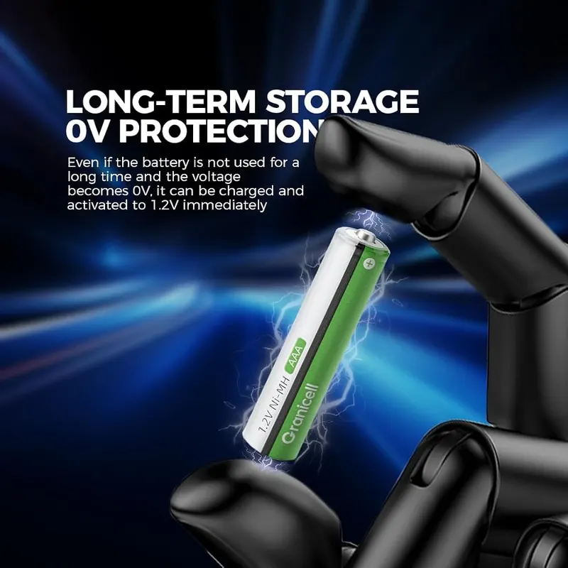 Granicell 24-Pack NiMH Rechargeable AAA Batteries – Low self-discharge design