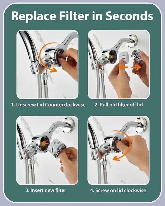 GRICH Shower Filter Replacement Cartridges – Smooth and Stable Water Flow