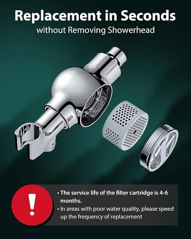 GRICH Shower Filter Replacement Cartridges – Long-lasting Performance