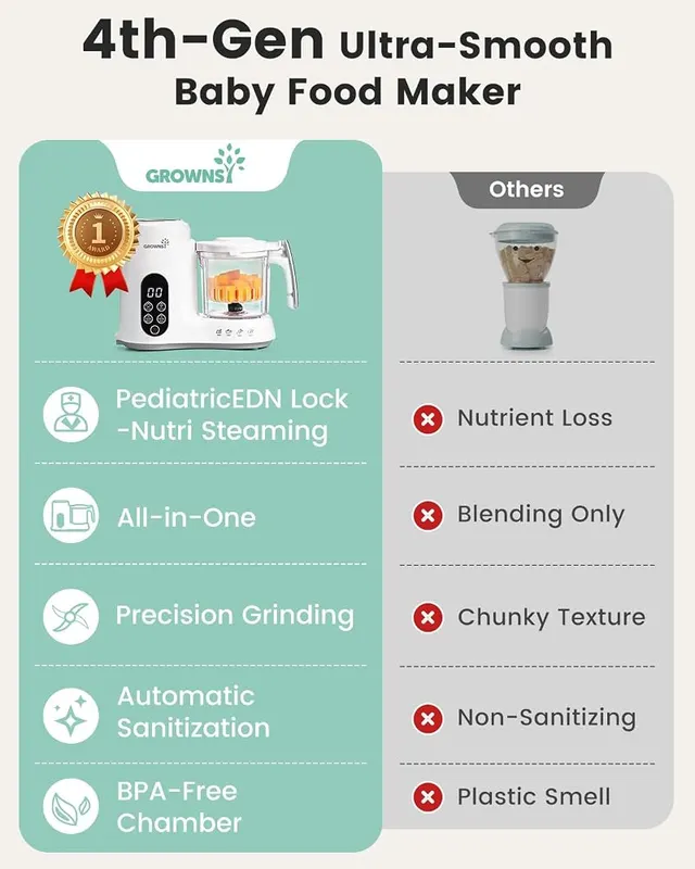 Grownsy Baby Food Maker White – Basket raised above the water