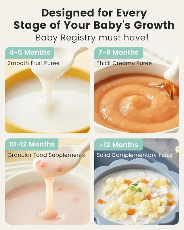 Grownsy Baby Food Maker White – Recipe book for weaning ideas